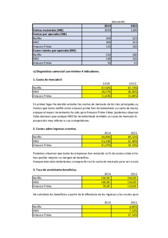Actividad-a-entregar-3-tema-5.pdf