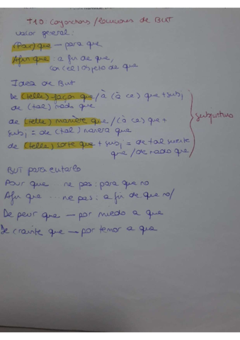 Apuntes-frances-I.pdf