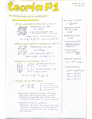 Mat. Resumen Teoría P1