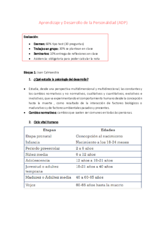 Aprendizaje-y-Desarrollo-de-la-Personalidad.pdf