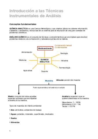 TIAA-APUNTES COMPLETOS.pdf