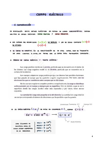Interaccion-Electrostatica.pdf
