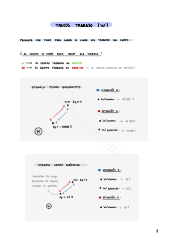 Trucos-Trabajo-Campo-Electrico.pdf