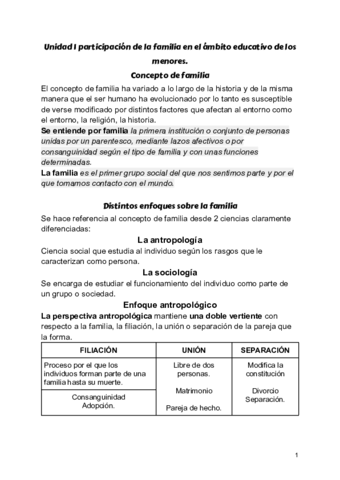 Resumen-intervencion-tema-1.pdf