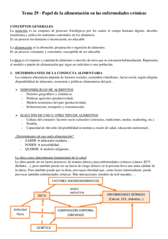 Tema-29-Papel-de-la-alimentacion-en-las-enfermedades-cronicas.pdf