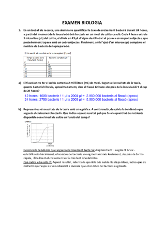 EXAMEN-BIOLOGIA.pdf