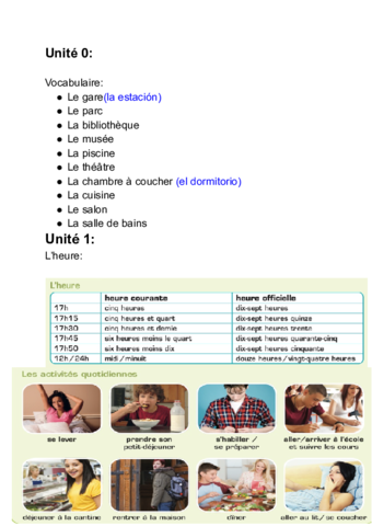Apuntes-unidad-01-frances.pdf
