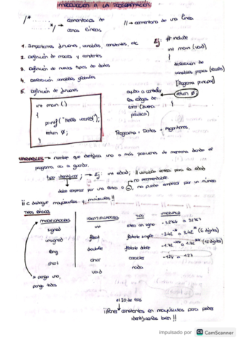 CamScanner-10-28-2022-11.pdf