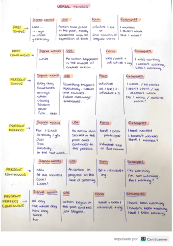 CamScanner-10-28-2022-12.pdf