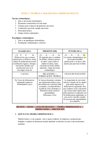 Teorias-de-la-Criminalidad-I.pdf