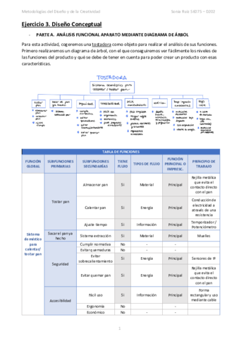 Ejercicio-3-metodologia-.pdf