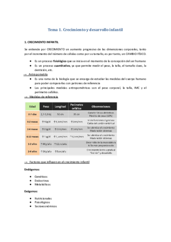 Crecimiento-y-desarrollo-infantil.pdf