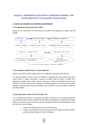 inmigracion-educacion-y-derechos-humanos-.pdf