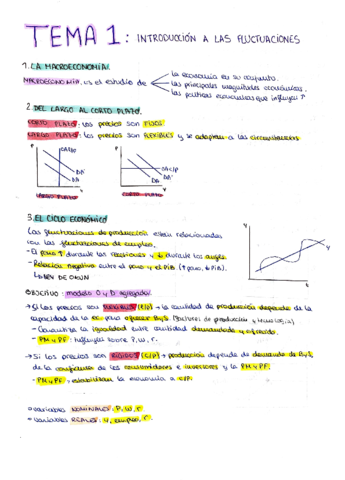 Apuntes-macro-completos.pdf