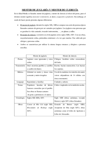 MESTER-DE-JUGLARIA-Y-MESTER-DE-CLERECIA.pdf