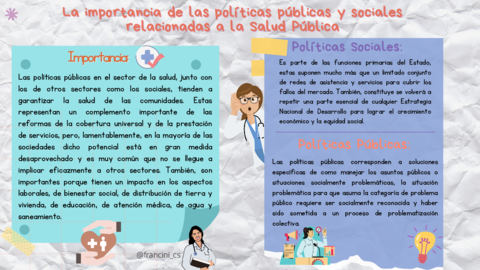 La-importancia-de-las-politicas-publicas-y-sociales-relacionadas-a-la-Salud-Publica.pdf