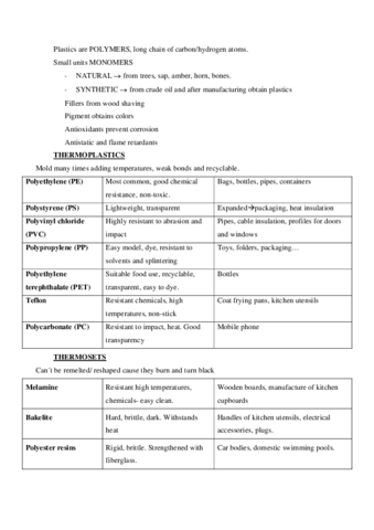 Plastics.pdf