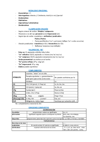 apuntes-sintaxis.pdf