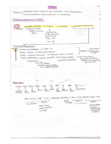 Fuerzas-intermoleculares-.pdf