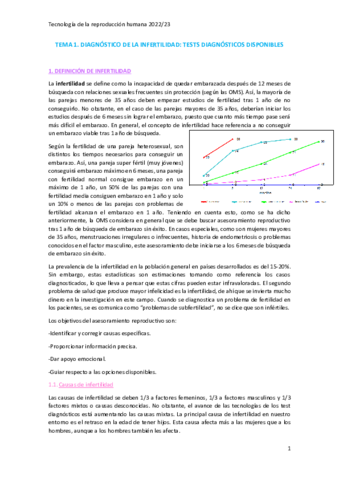 Tema-1.pdf