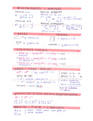 FORMULARI-PA1-Algebra.pdf
