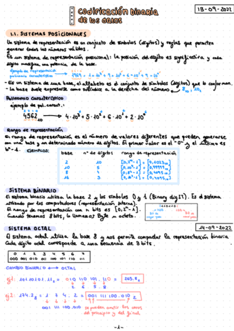 TEMA1FCOTELECO.pdf