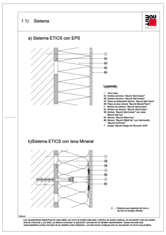 DETALLES-Fachada-Invertida-SATE-.pdf