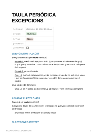 TAULAPERIDICAEXCEPCIONS.pdf
