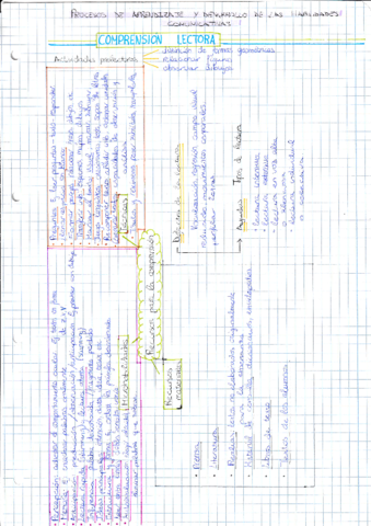 Comprension-lectora.pdf