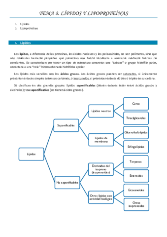 Tema 8 LÍPIDOS Y LIPOPROTEÍNAS.pdf
