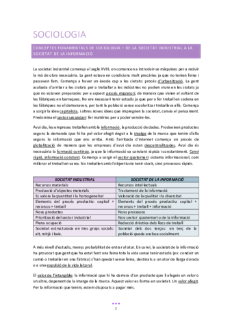 resum-TOT-primer-parcial-sociologia.pdf