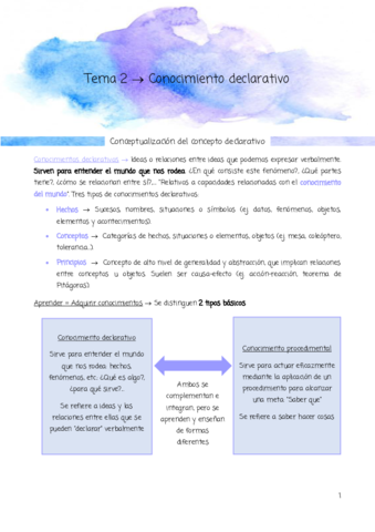 Tema-2conocimiento-declarativo.pdf
