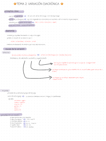 estilistica-espanola-.pdf