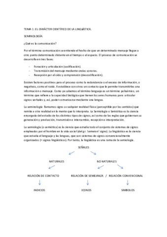 APUNTES-EXAMEN-LINGUISTICA.pdf