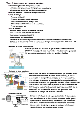 Resumen-De-Todos-Los-Temas.pdf