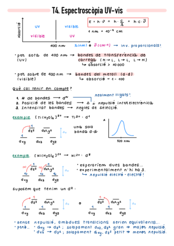 T4-Espectroscopia-UV-Vis.pdf