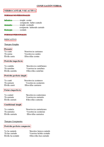 verbos-ACTIVA-Y-PASIVA.pdf