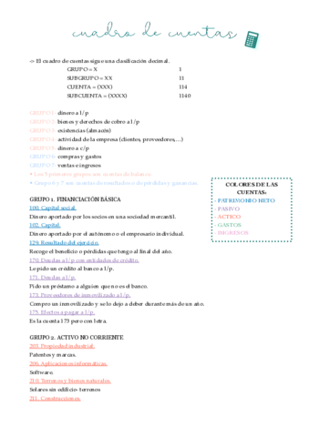 Cuadro-de-cuentas.pdf