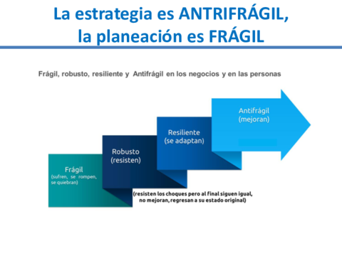 ESTRATEGIA-VS-PLANEACION.pdf