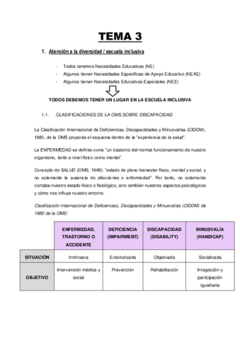 Apuntes-Tema-3-Atencion-a-la-Diversidad.pdf