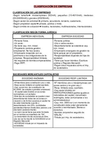 T-2-CLASIFICACION-DE-EMPRESAS.pdf