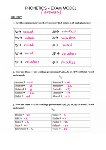 Phonetics-Exam-model-answers.pdf