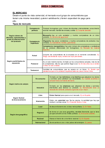 T-8-AREA-COMERCIAL.pdf