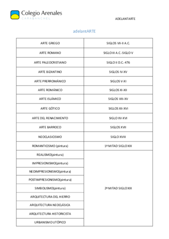 tabla-estilos-artisticos-con-siglos.pdf