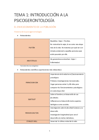 APUNTES-PSICOGERONTO-3-11.pdf