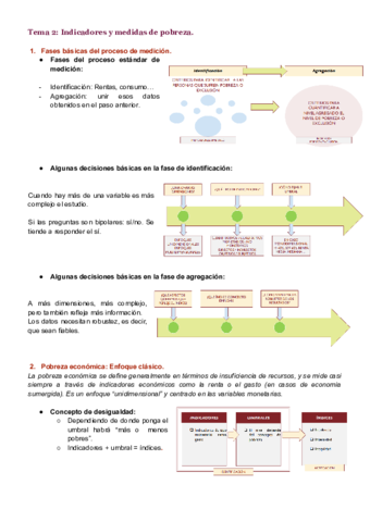 Tema-2.pdf