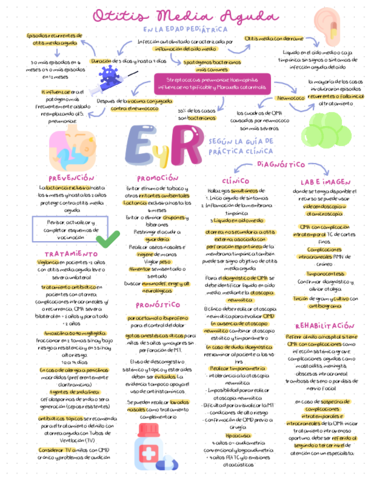 Otitis-Media-Aguda-en-la-Edad-Pediatrica.pdf