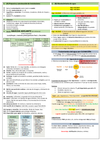 Tema-7-Principios-generales-higiene.pdf