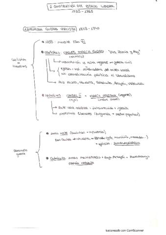 Construcción Estado Liberal.pdf