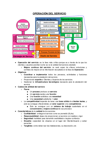 OPERACION-DEL-SERVICIO.pdf